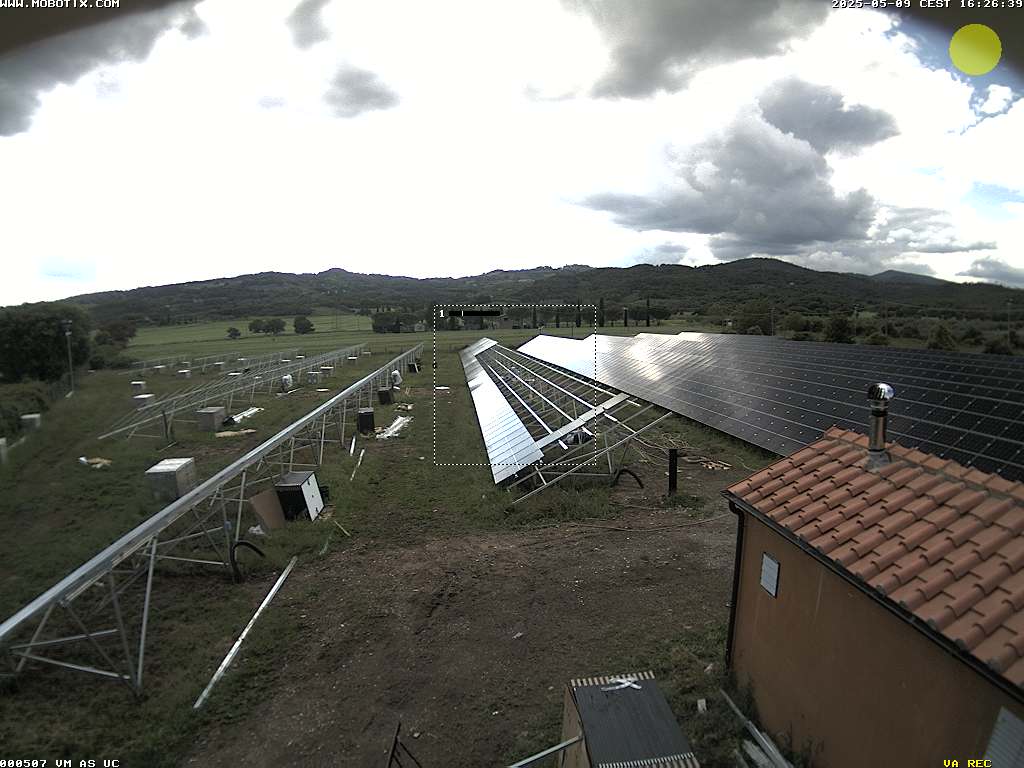 Camera Live Image